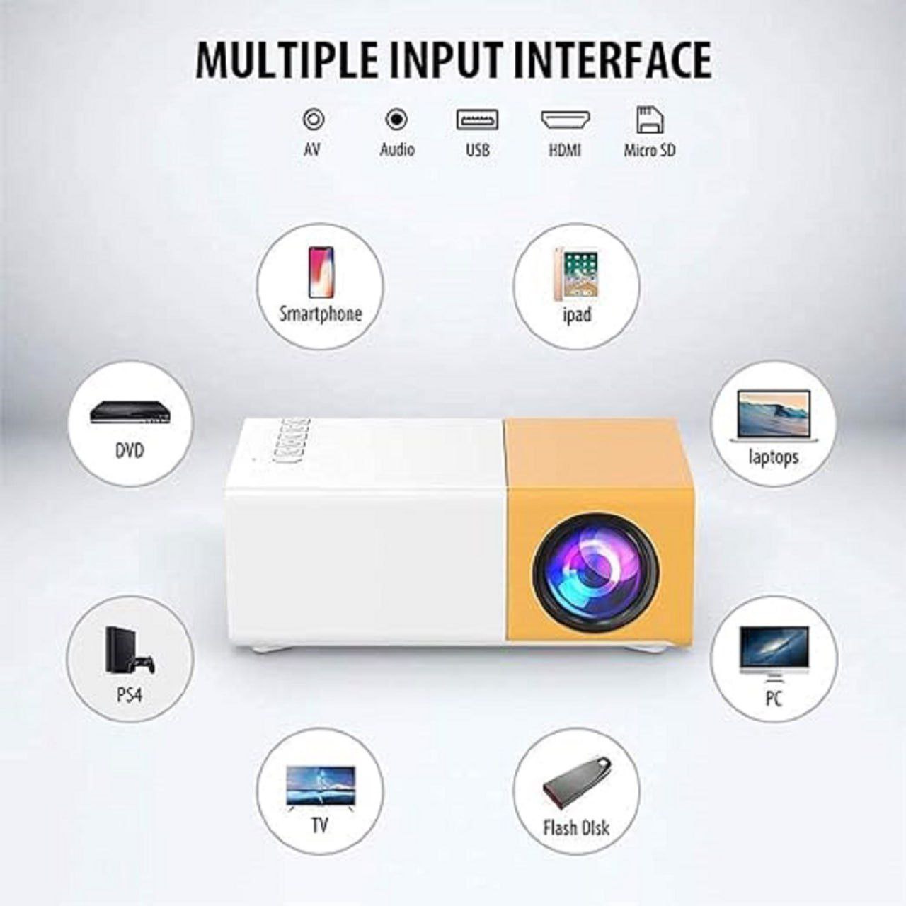 Portable LED Projector