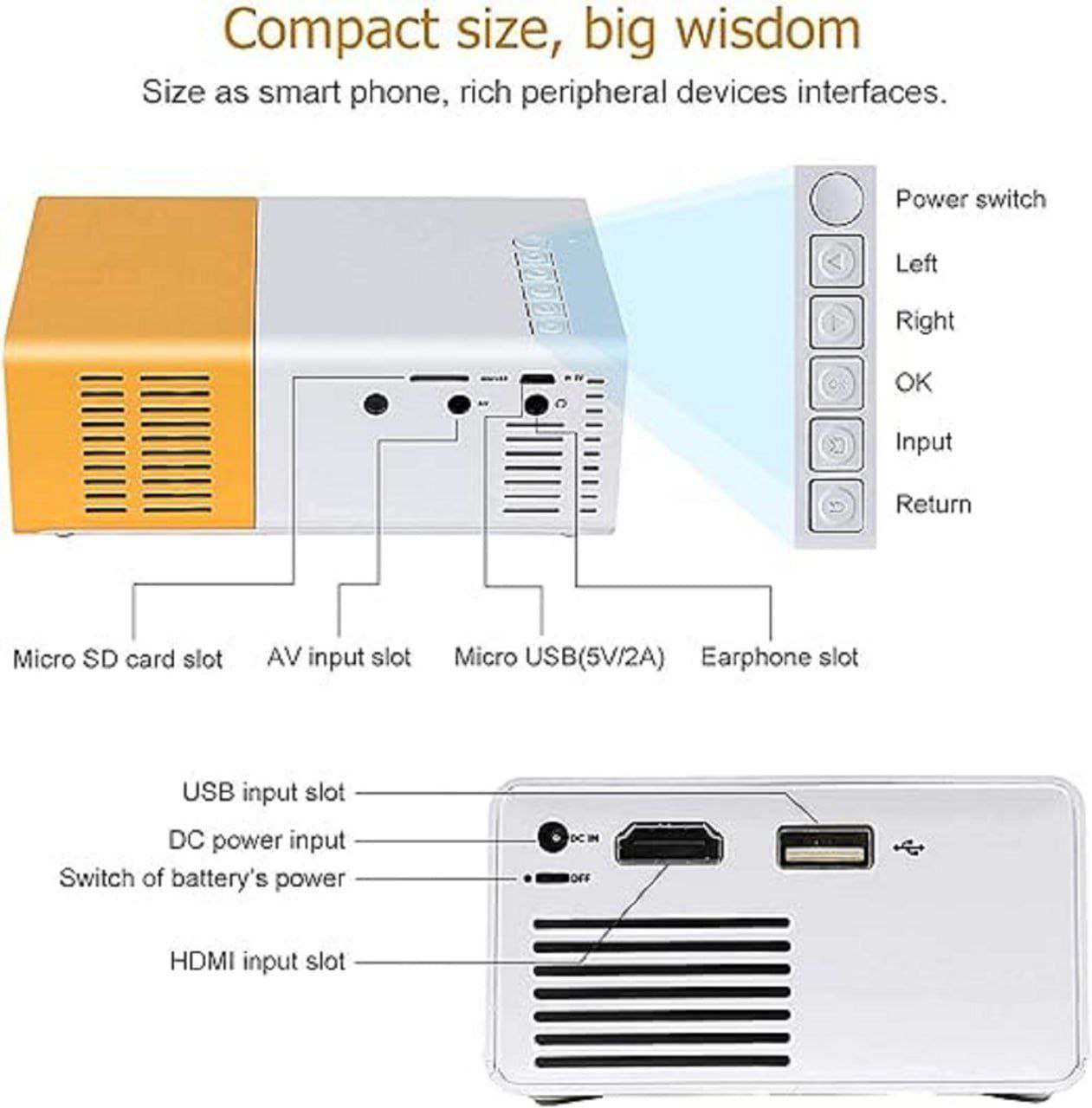 Portable LED Projector